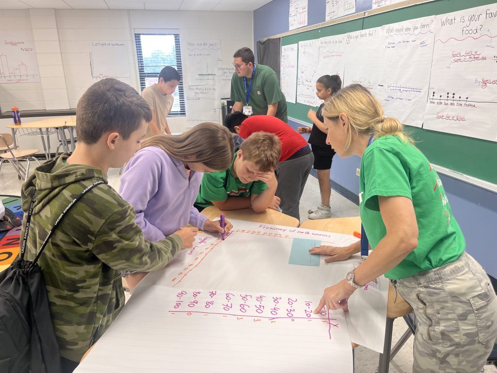 Worth School District 127's EdCamp Unplugged had another successful year with a total of 250 kindergarten through eighth-grade students enrolled in the two-week program, that took place June 13 through June 23, along with employed 47 staff members. (Supplied photos)